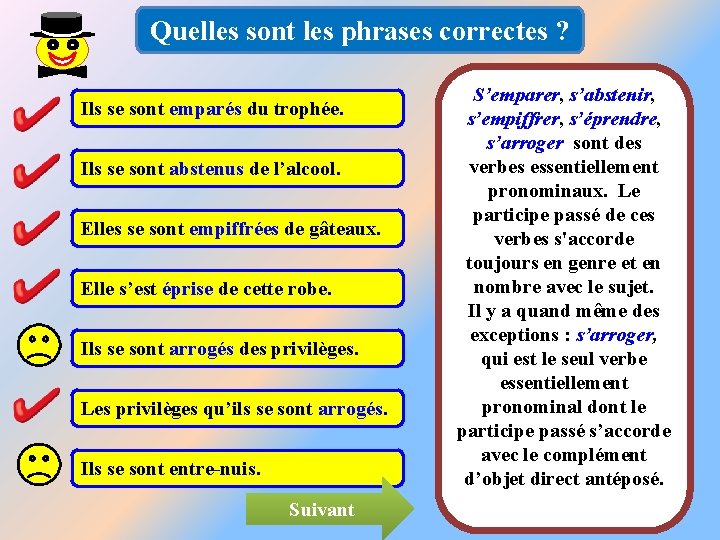 Quelles sont les phrases correctes ? Ils se sont emparés du trophée. Ils se