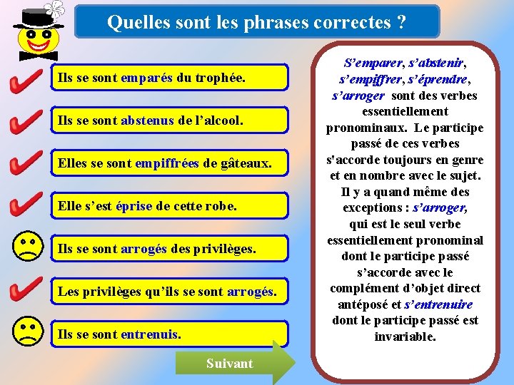 Quelles sont les phrases correctes ? Ils se sont emparés du trophée. Ils se