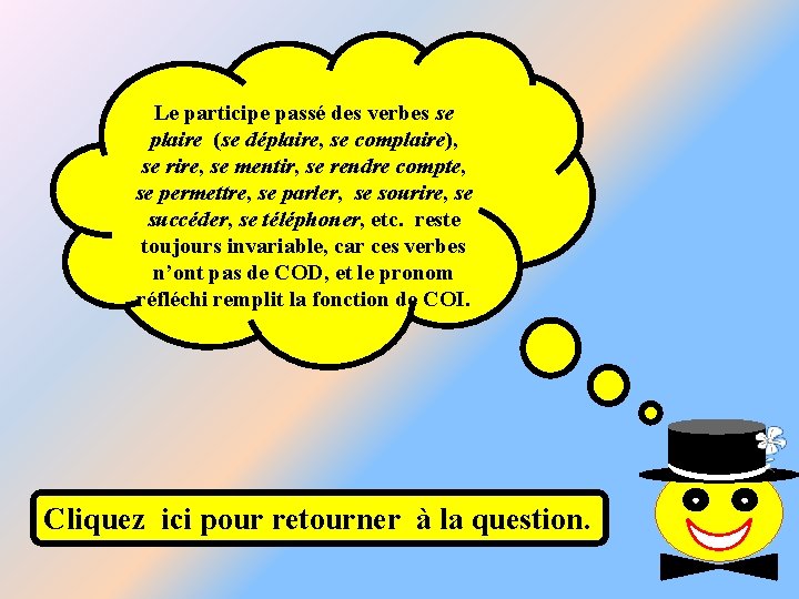 Le participe passé des verbes se plaire (se déplaire, se complaire), se rire, se