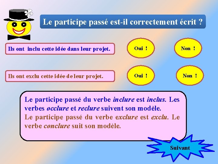 Le participe passé est-il correctement écrit ? Ils ont inclu cette idée dans leur