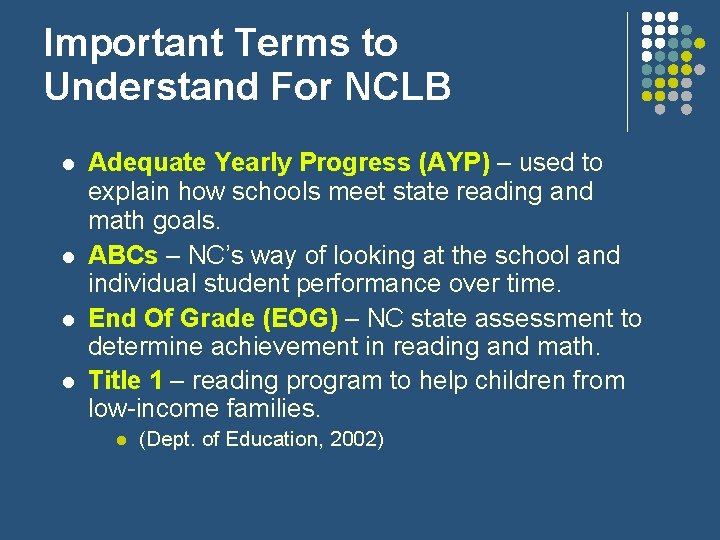 Important Terms to Understand For NCLB Adequate Yearly Progress (AYP) – used to explain