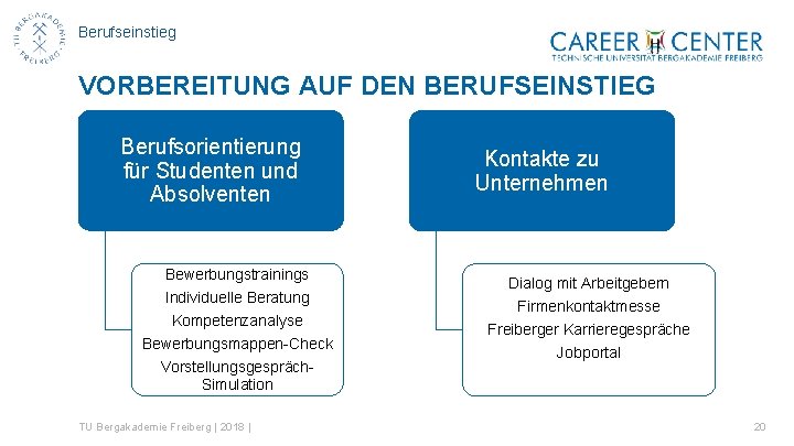 Berufseinstieg VORBEREITUNG AUF DEN BERUFSEINSTIEG Berufsorientierung für Studenten und Absolventen Bewerbungstrainings Individuelle Beratung Kompetenzanalyse