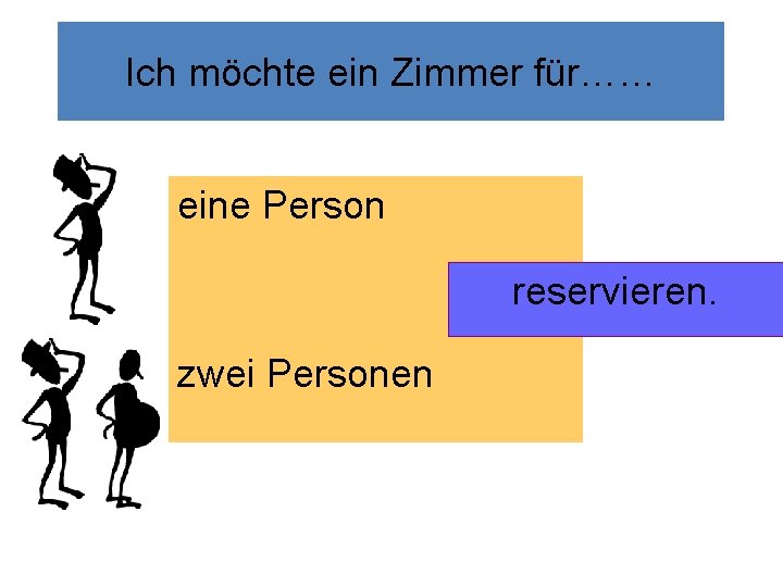 Ich möchte ein Zimmer für…… eine Person reservieren. zwei Personen 