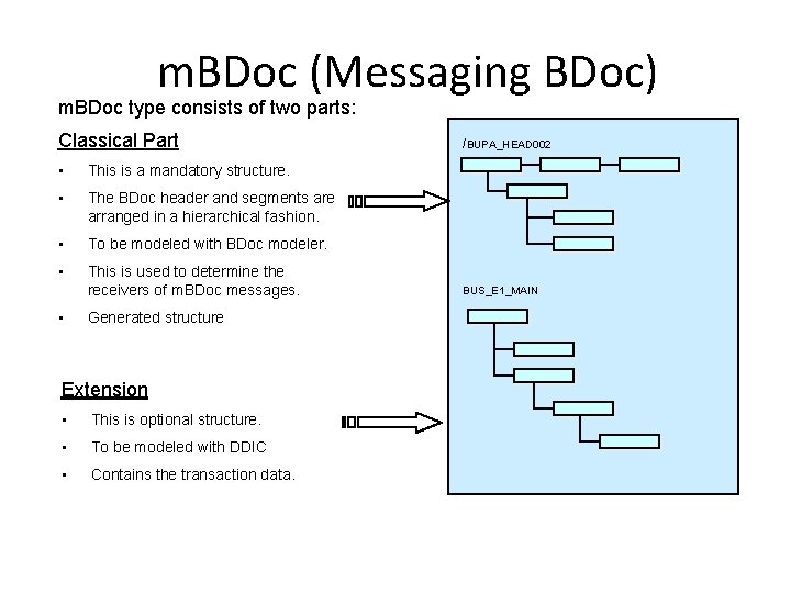 m. BDoc (Messaging BDoc) m. BDoc type consists of two parts: Classical Part •