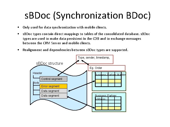 s. BDoc (Synchronization BDoc) • Only used for data synchronization with mobile clients. •