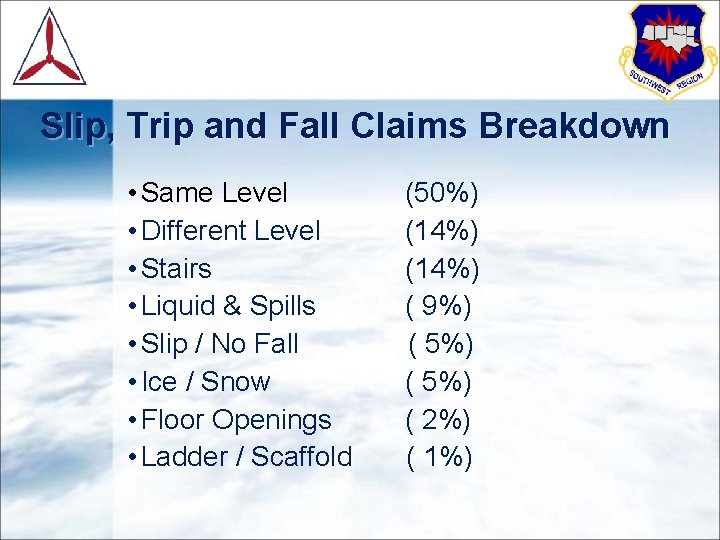 Slip, Trip and Fall Claims Breakdown • Same Level • Different Level • Stairs