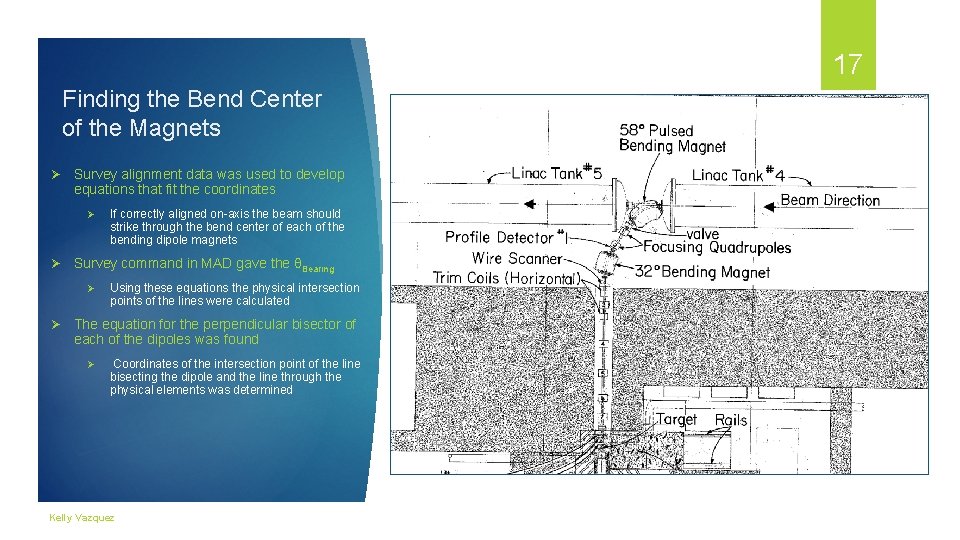 17 Finding the Bend Center of the Magnets Ø Survey alignment data was used 17 Finding the Bend Center of the Magnets Ø Survey alignment data was used