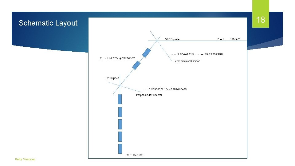 Schematic Layout Kelly Vazquez 18 Schematic Layout Kelly Vazquez 18