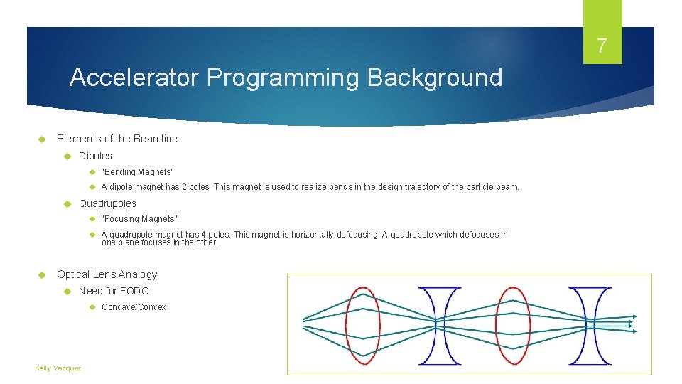 7 Accelerator Programming Background Elements of the Beamline Dipoles “Bending Magnets” A dipole magnet 7 Accelerator Programming Background Elements of the Beamline Dipoles “Bending Magnets” A dipole magnet