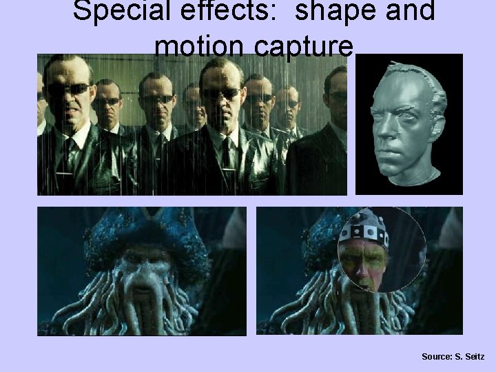 Special effects: shape and motion capture Source: S. Seitz 
