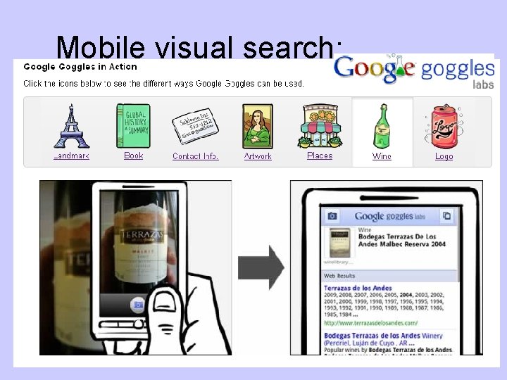 Mobile visual search: Google Goggles 