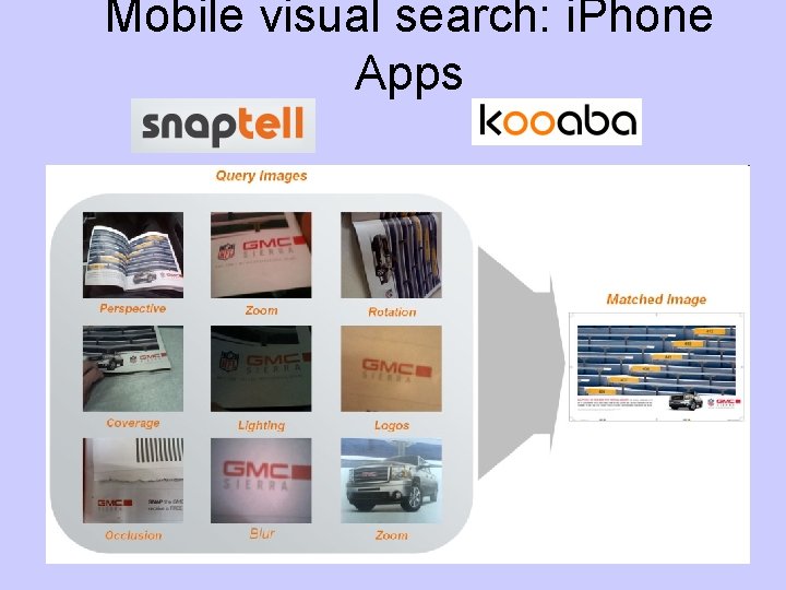 Mobile visual search: i. Phone Apps 
