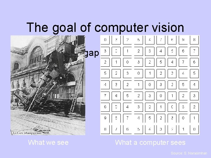 The goal of computer vision • To bridge the gap between pixels and “meaning”