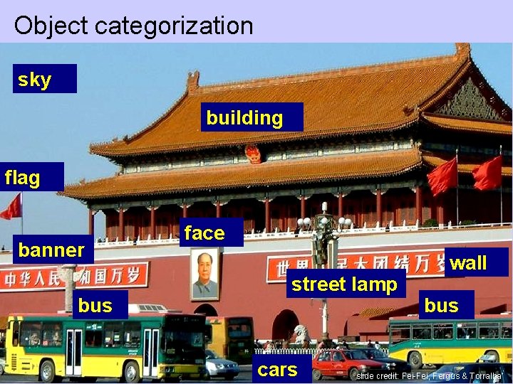 Object categorization sky building flag banner bus face street lamp cars wall bus slide