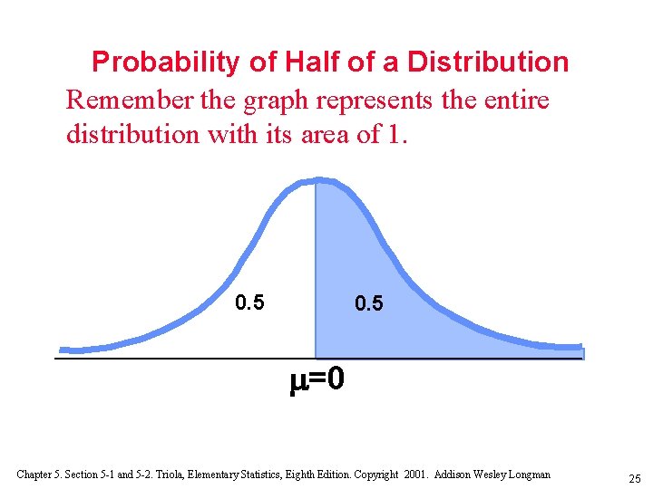 Probability of Half of a Distribution Remember the graph represents the entire distribution with