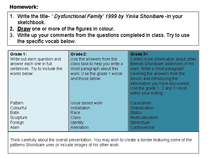 Homework: 1. Write the title- ‘ Dysfunctional Family’ 1999 by Yinka Shonibare -in your