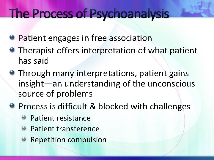 The Process of Psychoanalysis Patient engages in free association Therapist offers interpretation of what