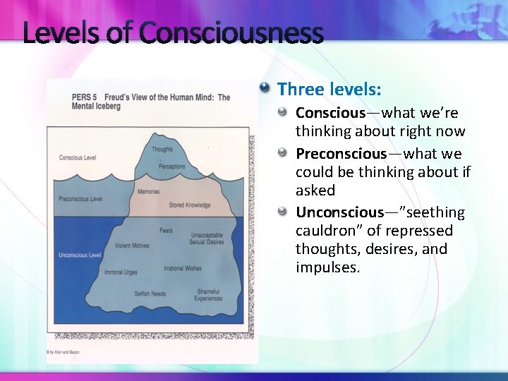Levels of Consciousness Three levels: Conscious—what we’re thinking about right now Preconscious—what we could