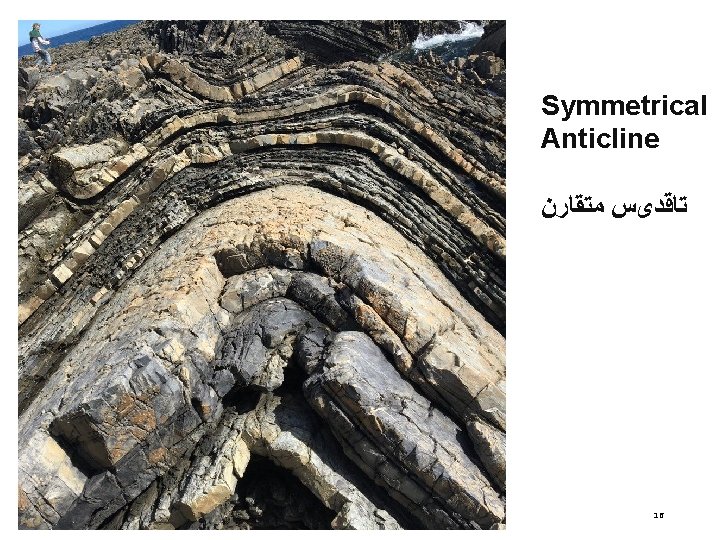 Symmetrical Anticline ﺗﺎﻗﺪیﺲ ﻣﺘﻘﺎﺭﻥ 16 Symmetrical Anticline ﺗﺎﻗﺪیﺲ ﻣﺘﻘﺎﺭﻥ 16