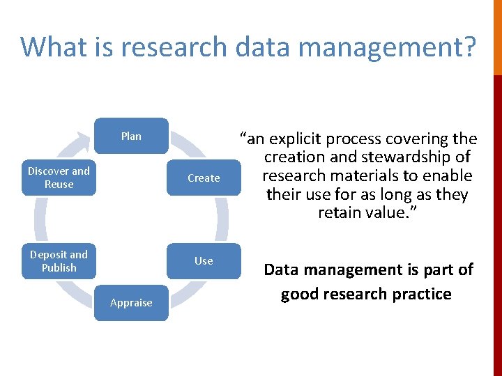 What is research data management? Plan Discover and Reuse Create Deposit and Publish Use
