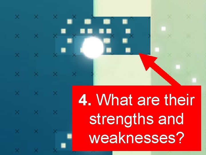 4. What are their strengths and weaknesses? 