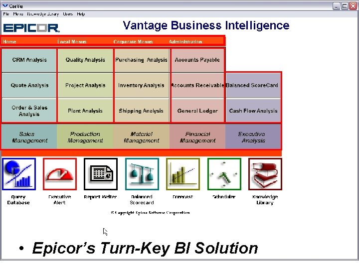  • Epicor’s Turn-Key BI Solution 