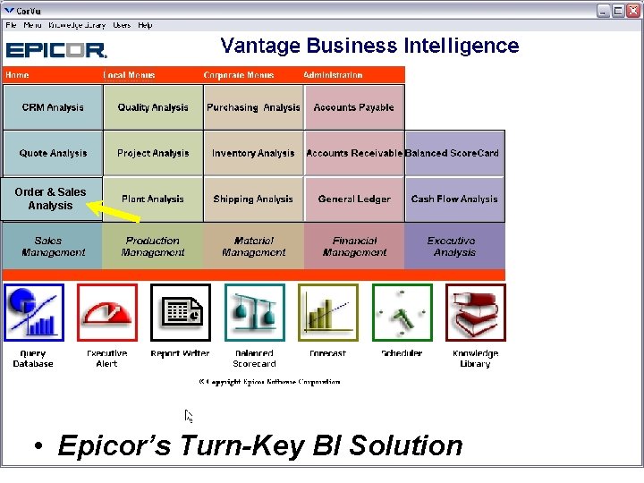 Order & Sales Analysis • Epicor’s Turn-Key BI Solution 