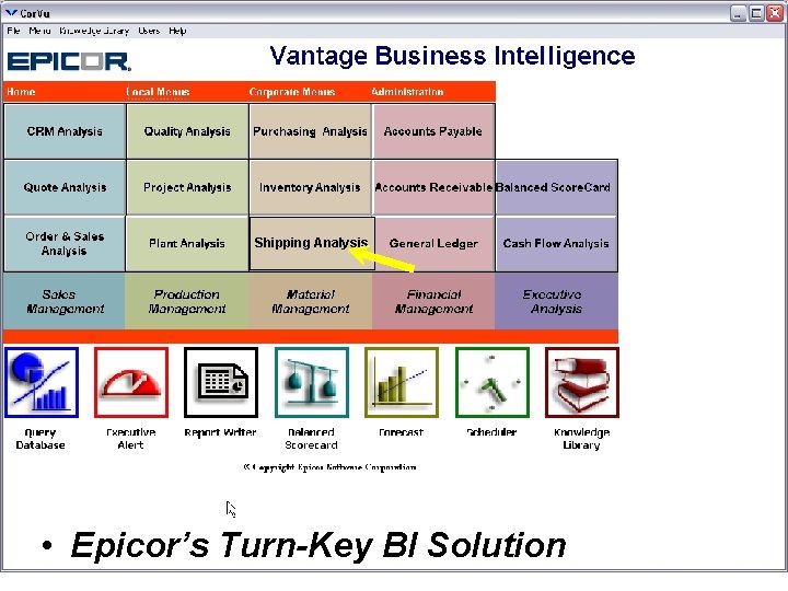 Shipping Analysis • Epicor’s Turn-Key BI Solution 