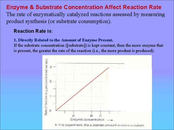 Enzyme & Substrate Concentration Affect Reaction Rate The rate of enzymatically catalyzed reactions assessed