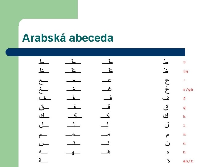 Arabská abeceda 