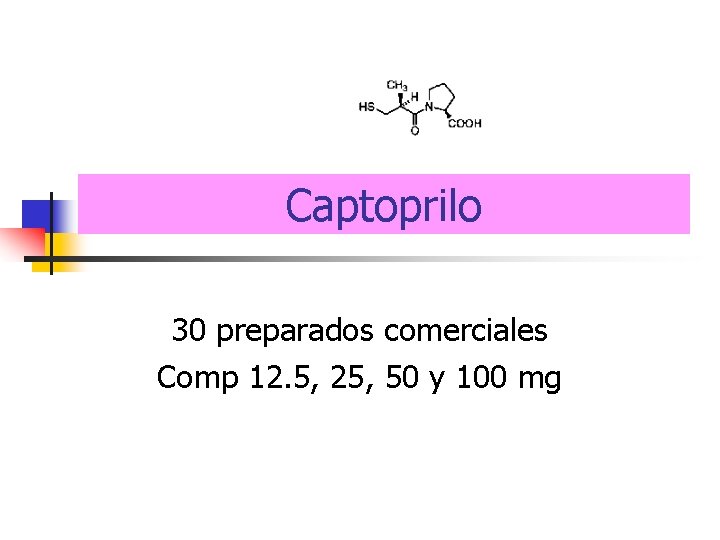 Captoprilo 30 preparados comerciales Comp 12. 5, 25, 50 y 100 mg 