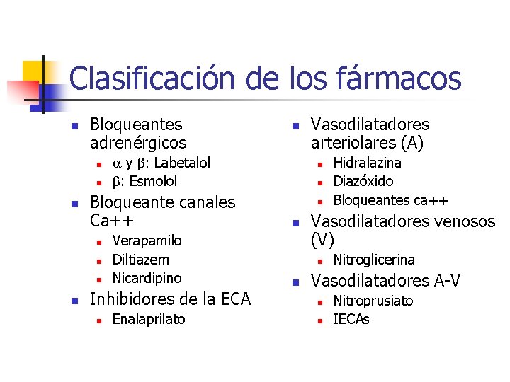 Clasificación de los fármacos n Bloqueantes adrenérgicos n n n a y b: Labetalol
