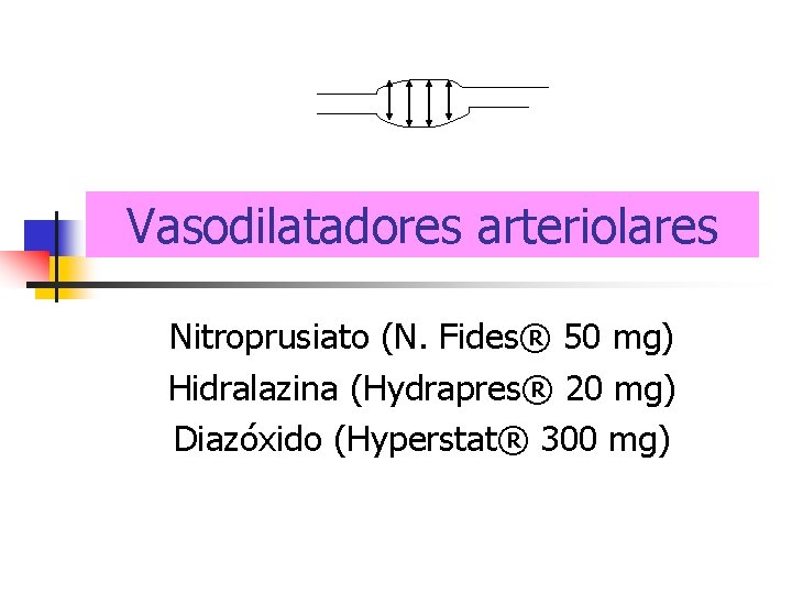 Vasodilatadores arteriolares Nitroprusiato (N. Fides® 50 mg) Hidralazina (Hydrapres® 20 mg) Diazóxido (Hyperstat® 300