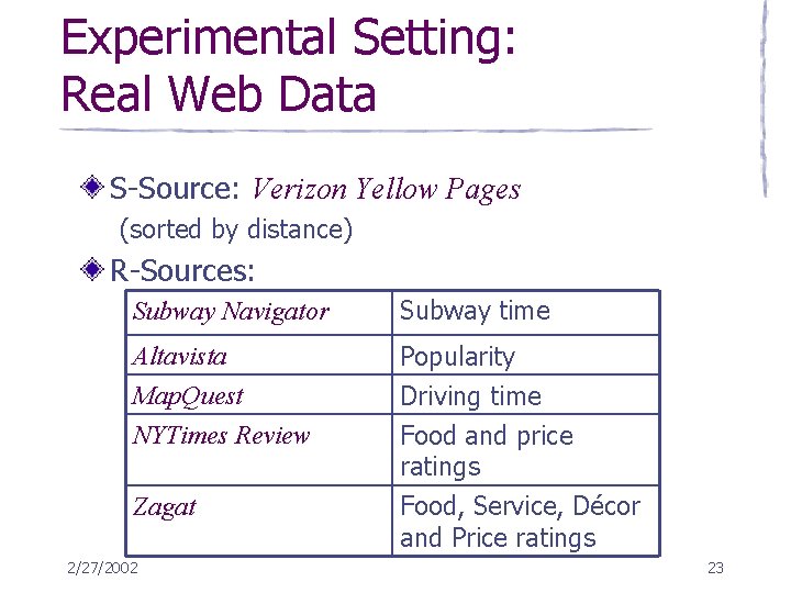 Experimental Setting: Real Web Data S-Source: Verizon Yellow Pages (sorted by distance) R-Sources: Subway