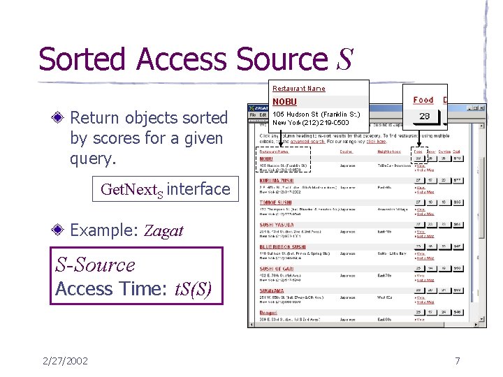 Sorted Access Source S Return objects sorted by scores for a given query. Get.