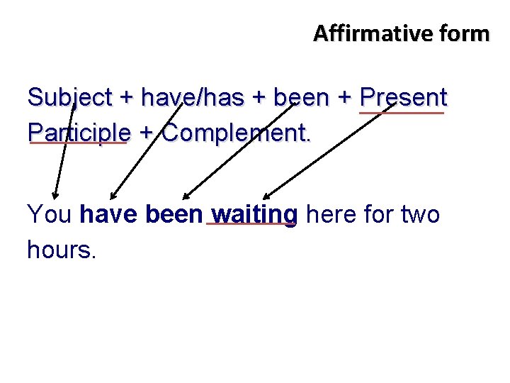 Affirmative form Subject + have/has + been + Present Participle + Complement. You have