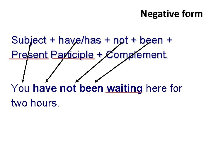 Negative form Subject + have/has + not + been + Present Participle + Complement.