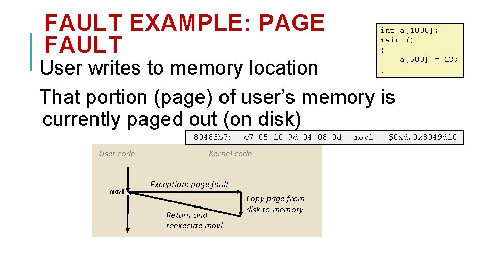 FAULT EXAMPLE: PAGE FAULT int a[1000]; main () { a[500] = 13; } User