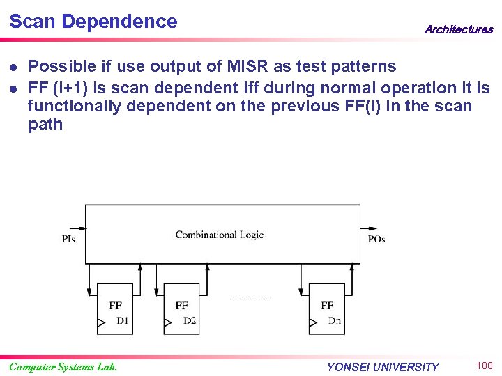 Scan Dependence l l Architectures Possible if use output of MISR as test patterns