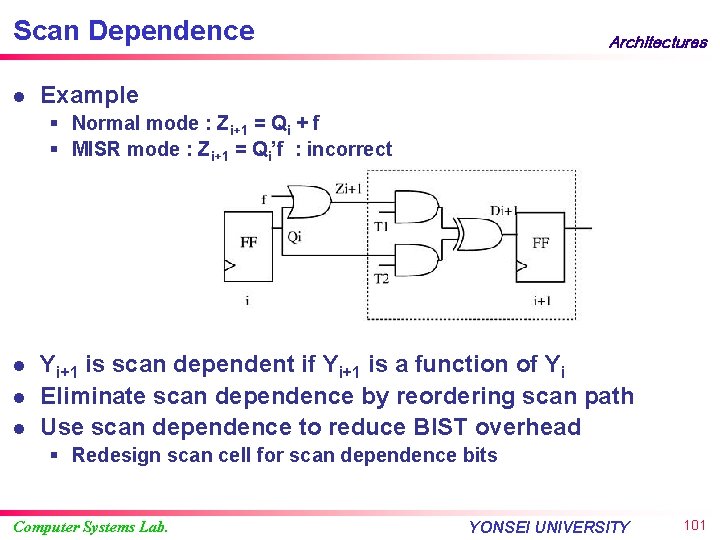 Scan Dependence l Architectures Example § Normal mode : Zi+1 = Qi + f