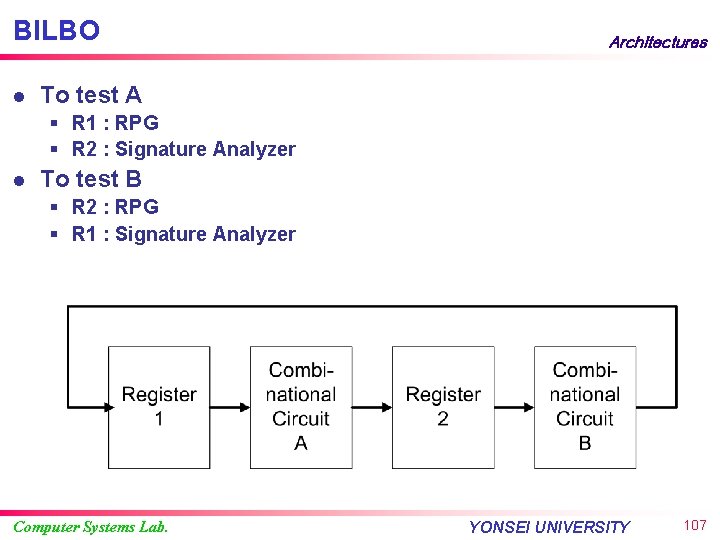 BILBO l Architectures To test A § R 1 : RPG § R 2