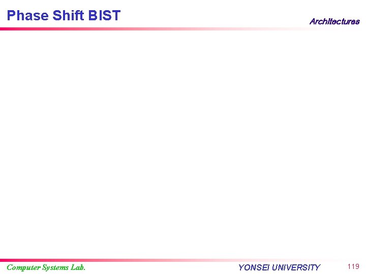Phase Shift BIST Computer Systems Lab. Architectures YONSEI UNIVERSITY 119 