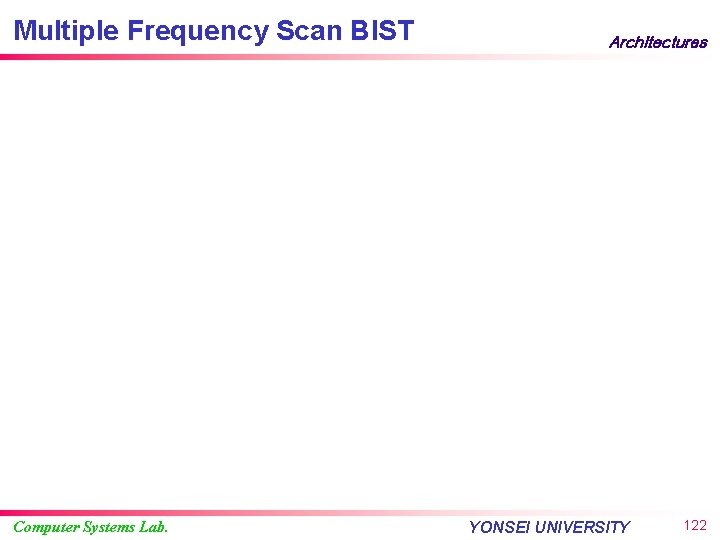Multiple Frequency Scan BIST Computer Systems Lab. Architectures YONSEI UNIVERSITY 122 