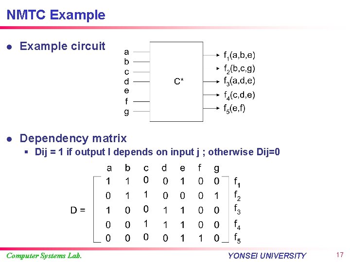 NMTC Example l Example circuit l Dependency matrix § Dij = 1 if output