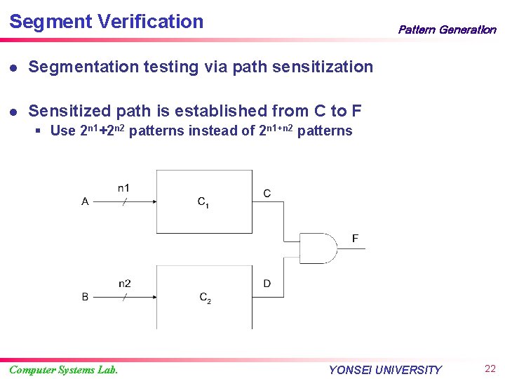 Segment Verification Pattern Generation l Segmentation testing via path sensitization l Sensitized path is
