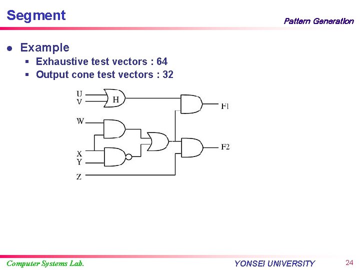 Segment l Pattern Generation Example § Exhaustive test vectors : 64 § Output cone