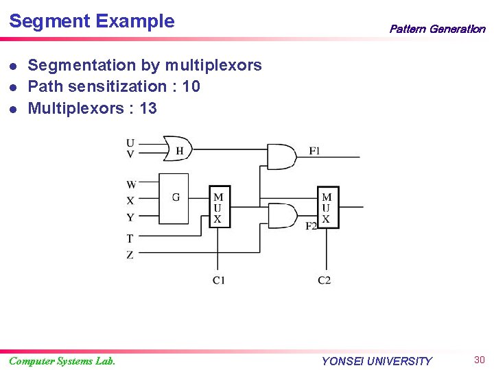 Segment Example l l l Pattern Generation Segmentation by multiplexors Path sensitization : 10