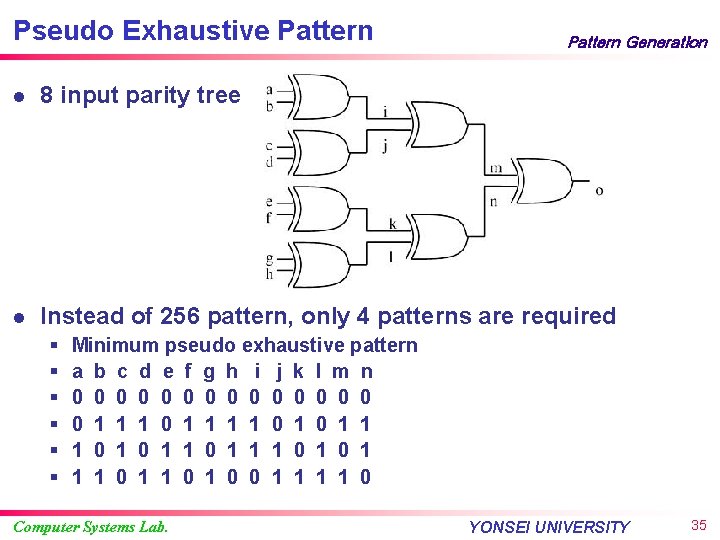 Pseudo Exhaustive Pattern Generation l 8 input parity tree l Instead of 256 pattern,