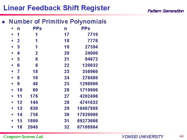 Linear Feedback Shift Register l Pattern Generation Number of Primitive Polynomials § § §