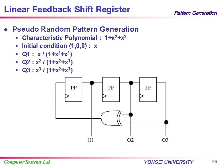 Linear Feedback Shift Register l Pattern Generation Pseudo Random Pattern Generation § § §